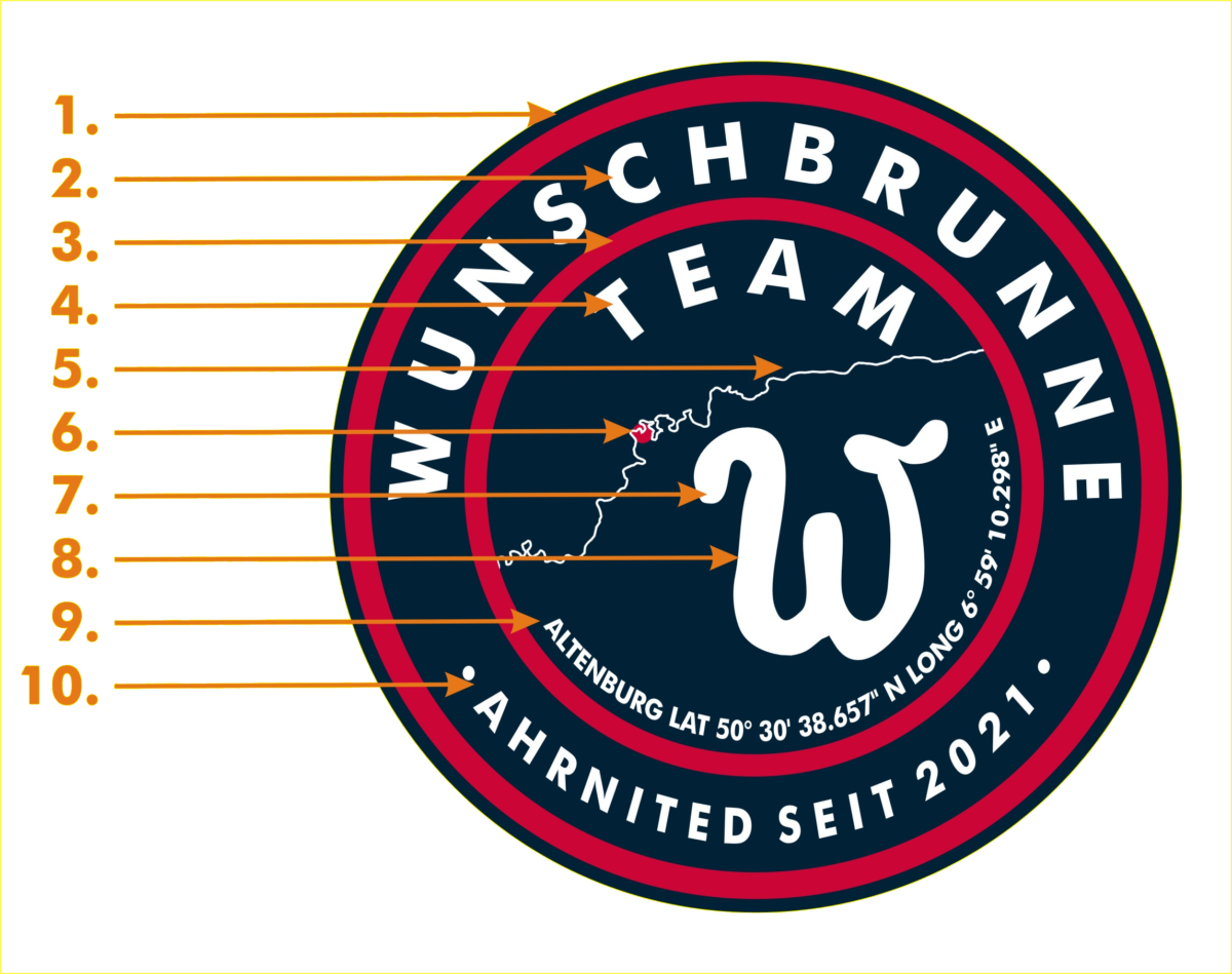 Wunschbrunne Logo